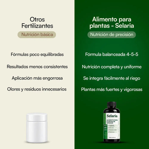 Alimento Natural para Plantas - Selaria