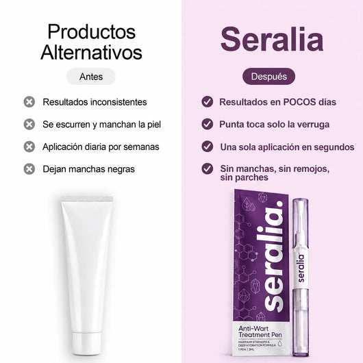 Seralia | Lápiz Antiverrugas